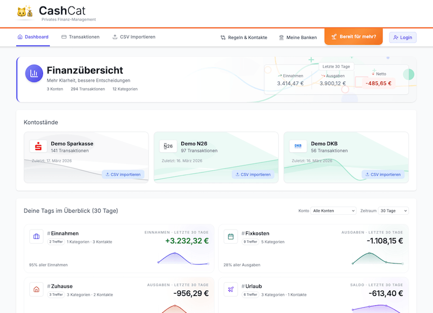 CashCat Dashboard Preview